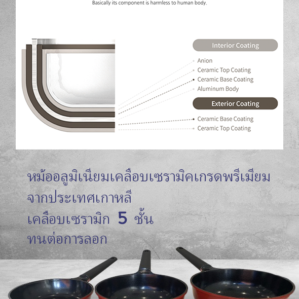 MAPLE TREE Induction Wok Pan 26cm  กระทะจีนอินดักชั่น  แม่เหล็กไฟฟ้า 26ซม