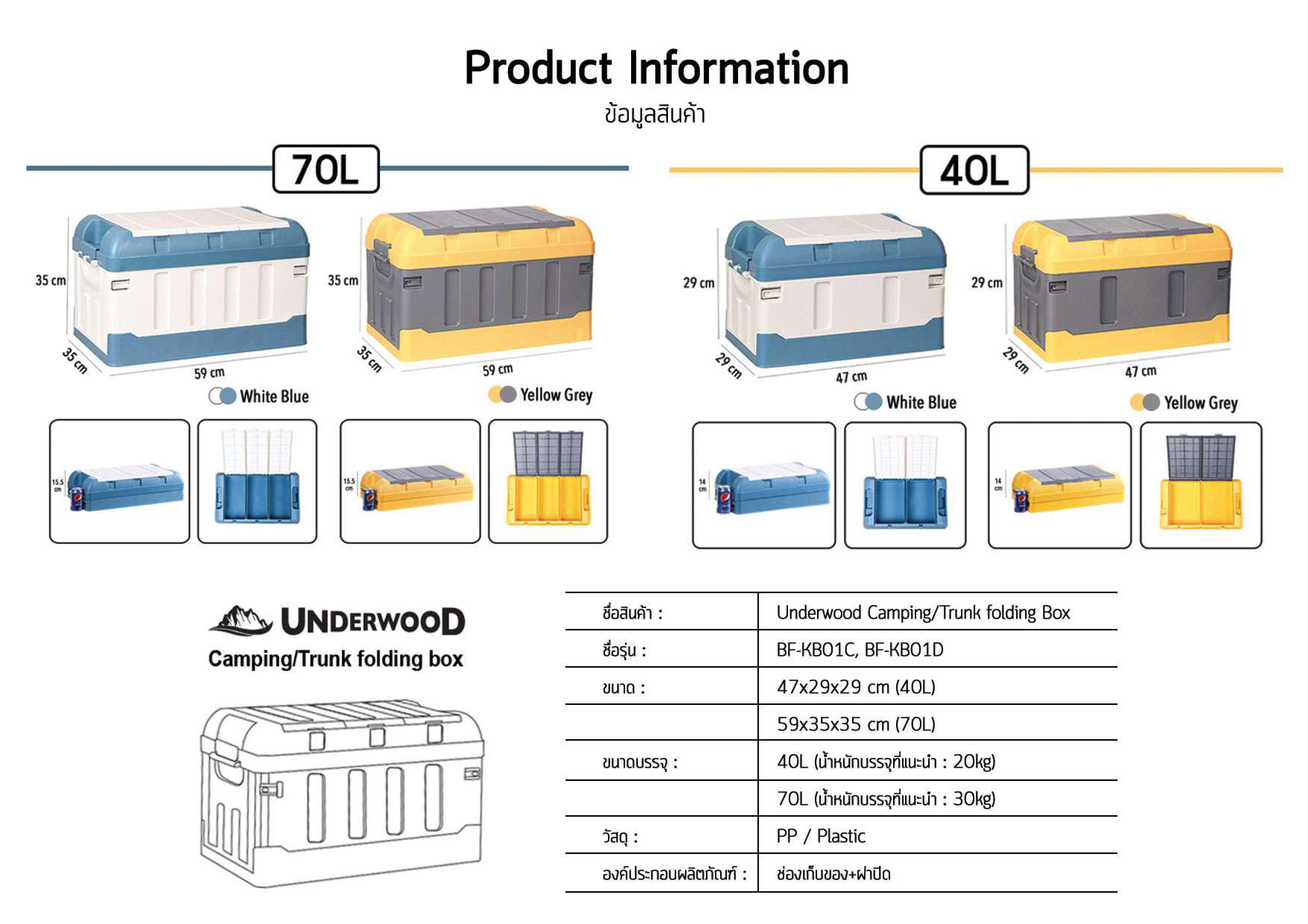 กล่องเก็บของ Underwood Camping สี White Blue กล่องเก็บของมีฝาปิด