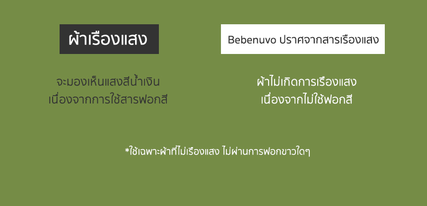 BEBENUVO เบาะรองรถเข็นเด็ก คาร์ซีท  Hygiene cool seat (แบบบาง) 