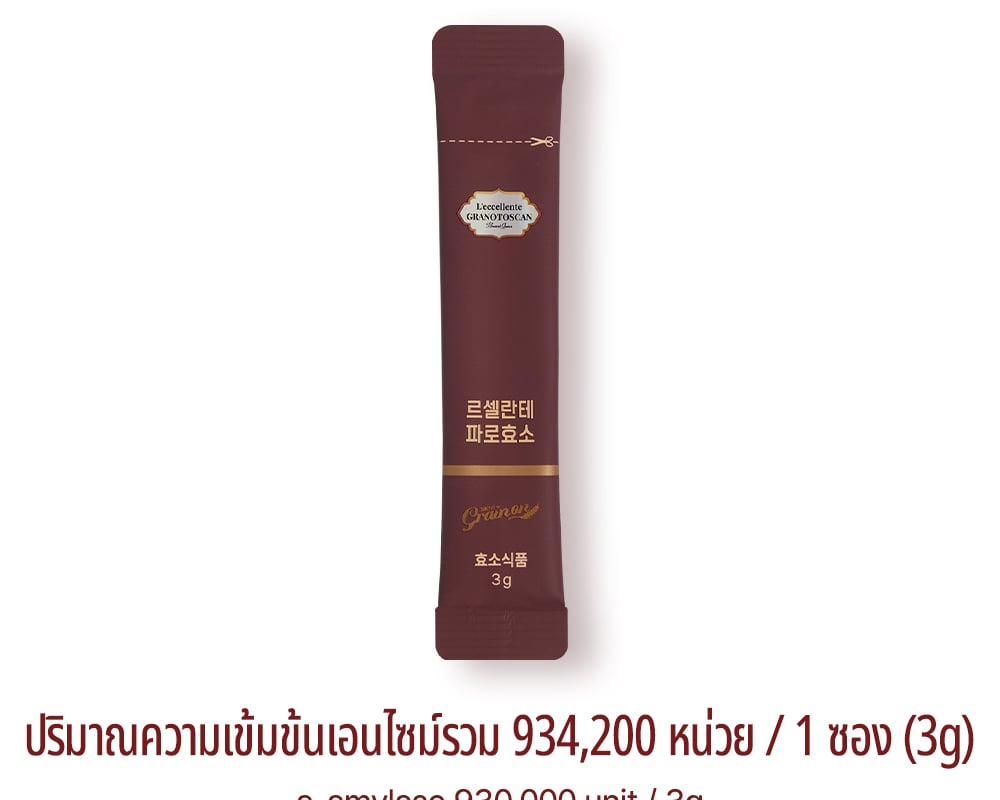 [GRAINON] L'ecceellente Farro Enzyme
