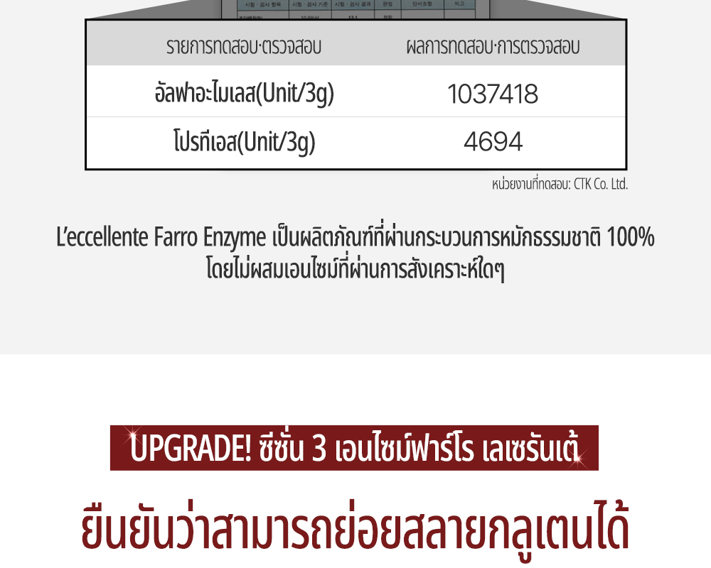 [GRAINON] L'ecceellente Farro Enzyme