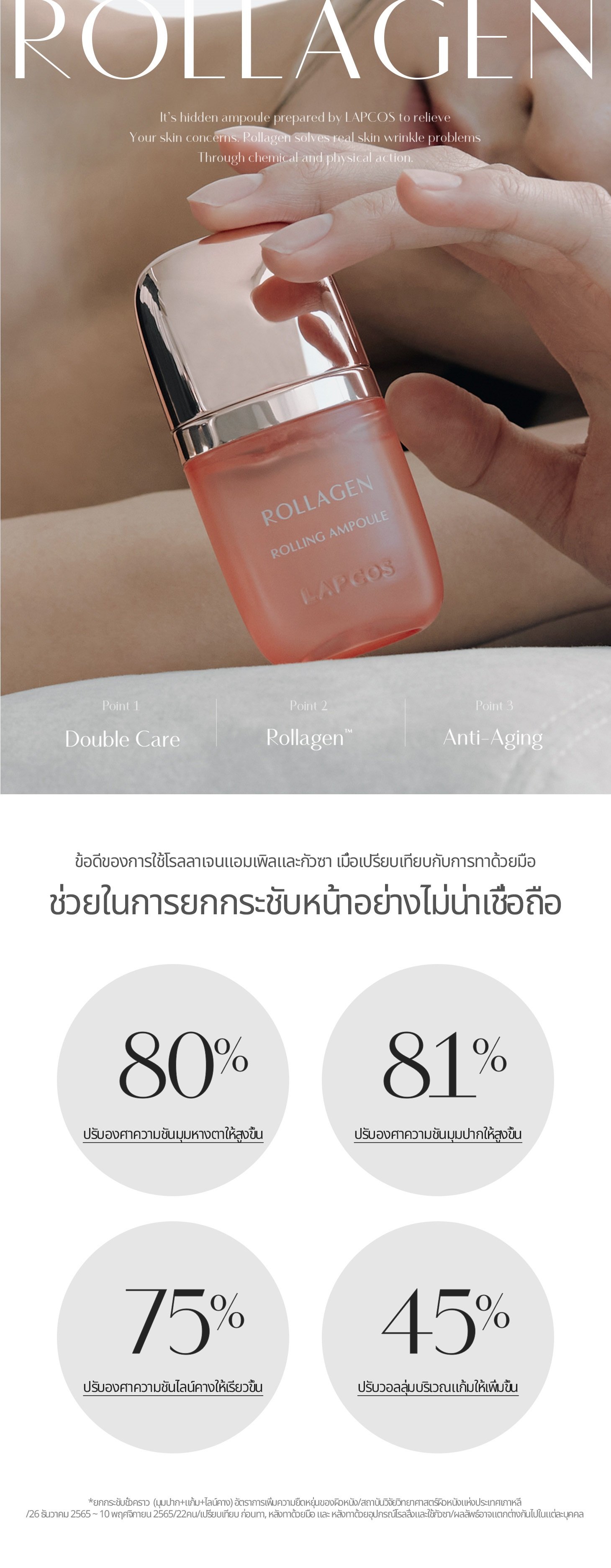 Rollagen rolling ampoule