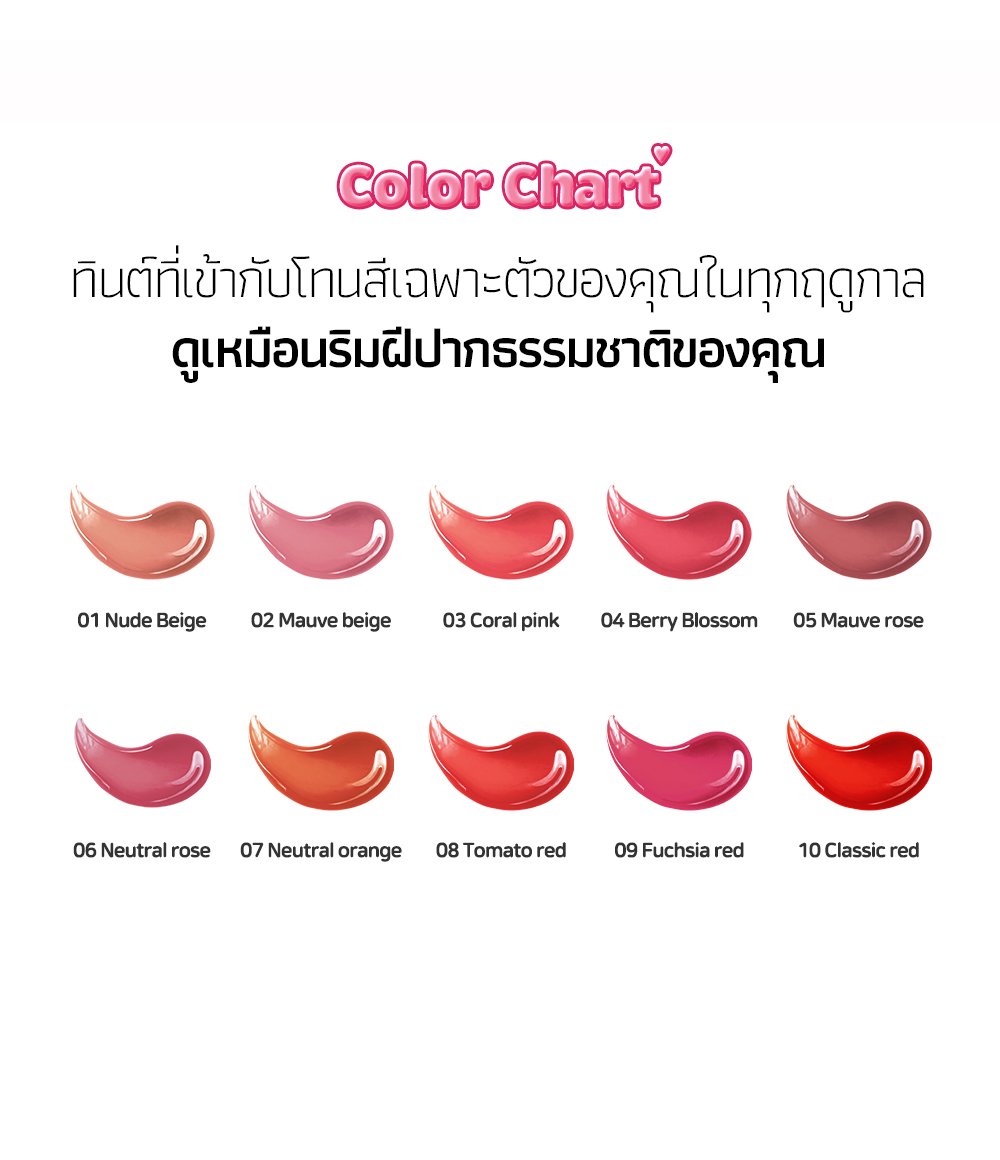 [YEPRE] พริตทีวอเตอร์เวลเวท ลาสติ้ง ทินท์