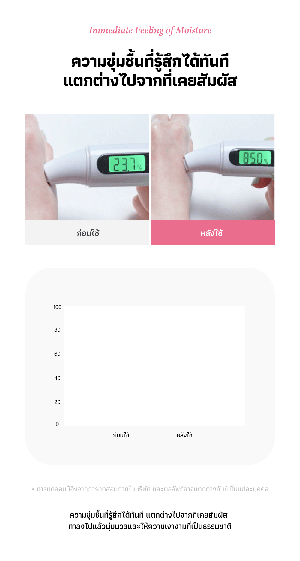 [YEPRE] พิงก์คอลลาเจน มัลติโทนอัพครีม