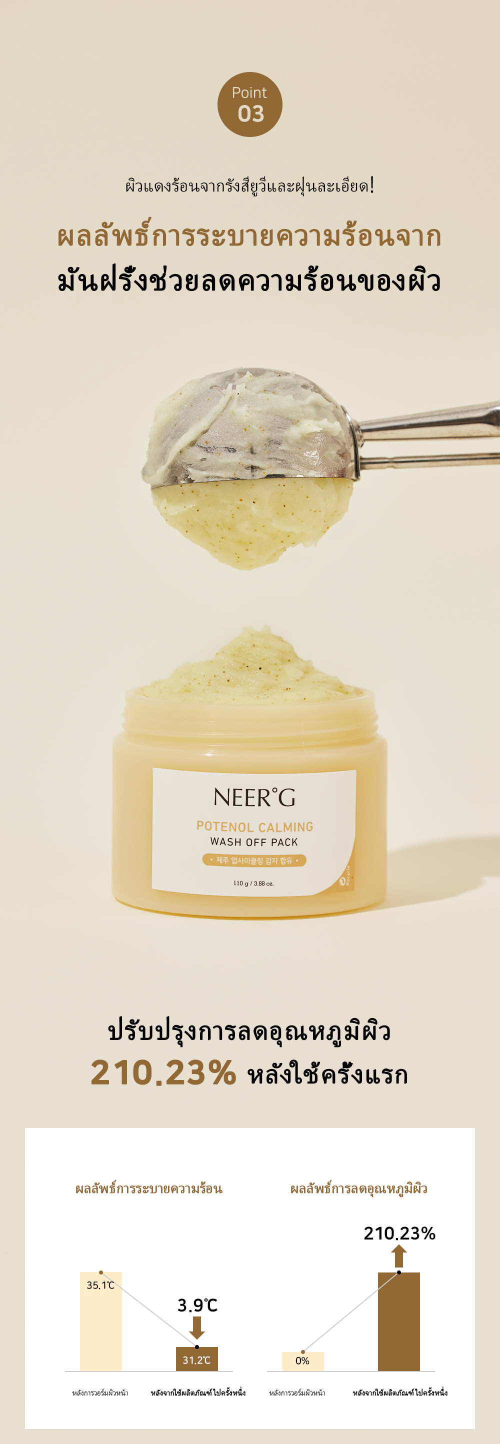 [NEER'G] Potenol Calming Wash Off Pack 110g