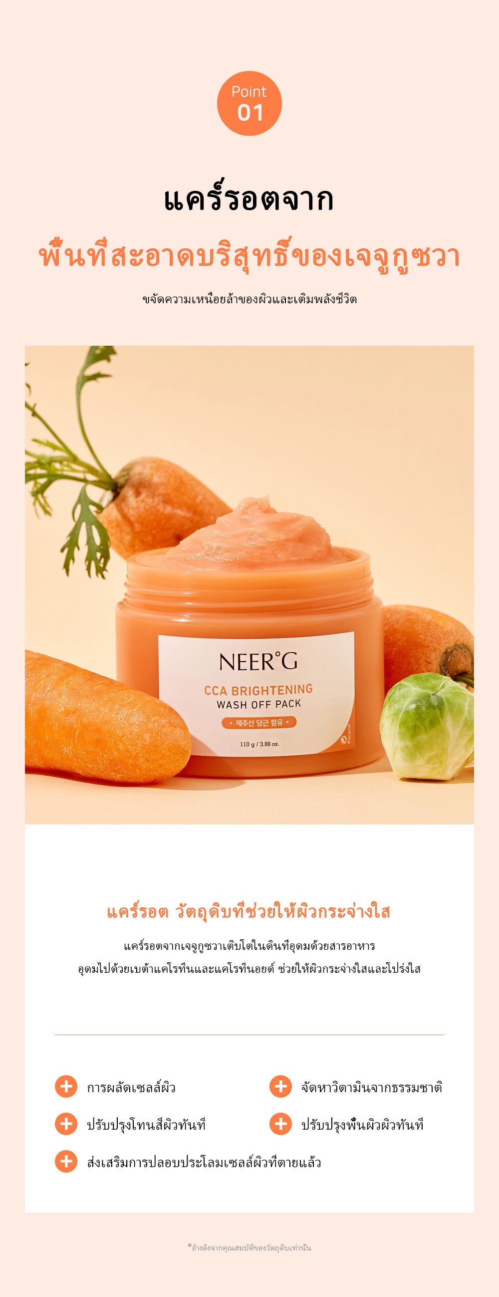[NEER'G] CCA Brightening Wash Off Pack 110g
