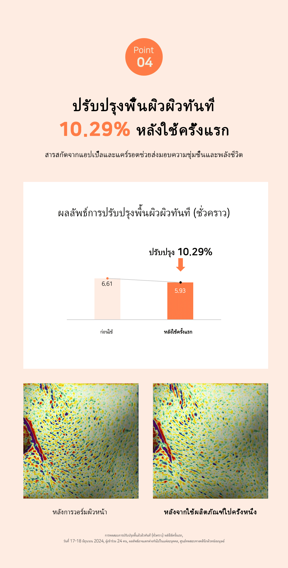 [NEER'G] CCA Brightening Wash Off Pack 110g