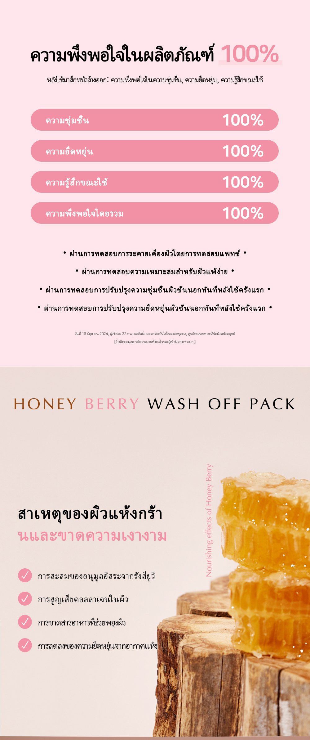 [NEER'G] Honey-Berry Nourishing Wash Off Pack 110g