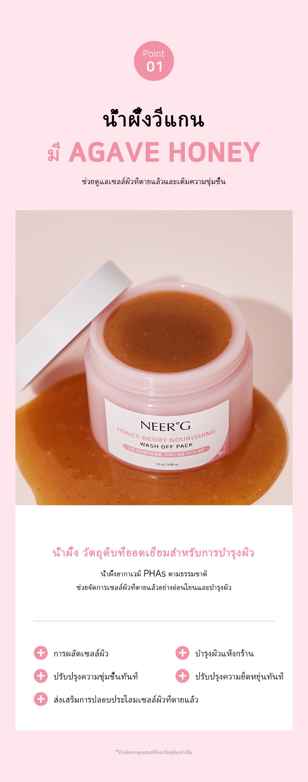 [NEER'G] Honey-Berry Nourishing Wash Off Pack 110g