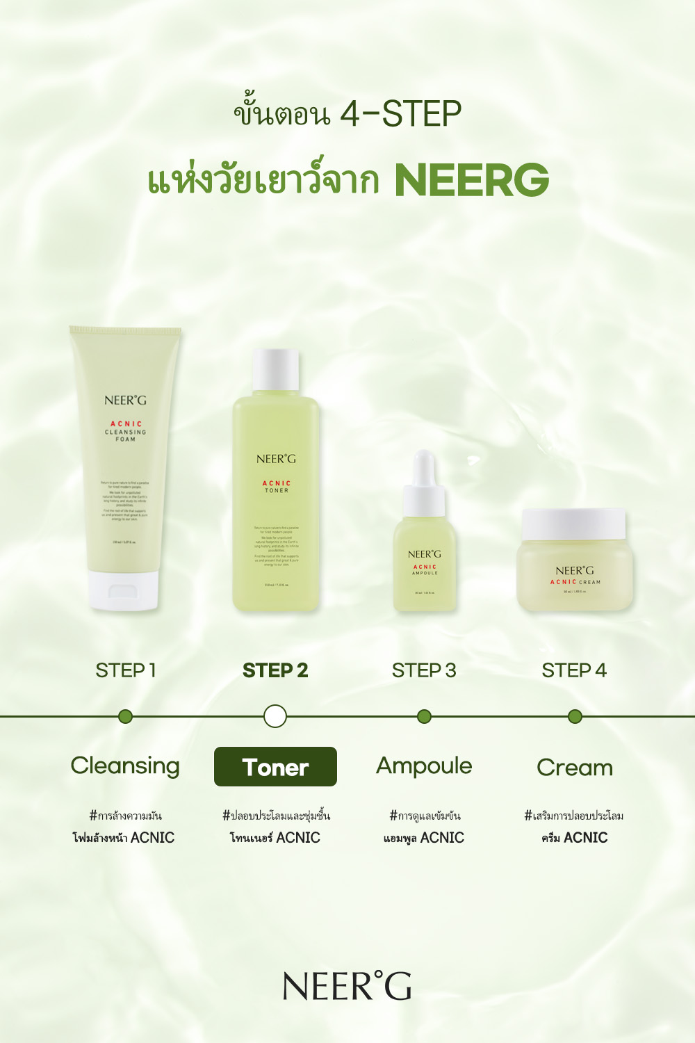 [NEER'G] Acnic Toner 210ml