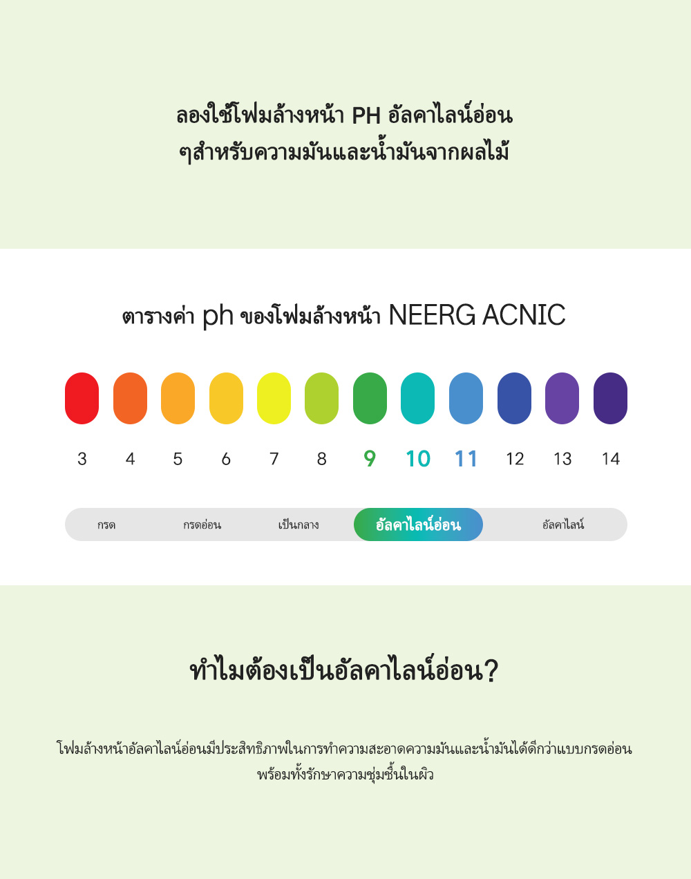 [NEER'G] Acnic Cleansing Foam 150ml
