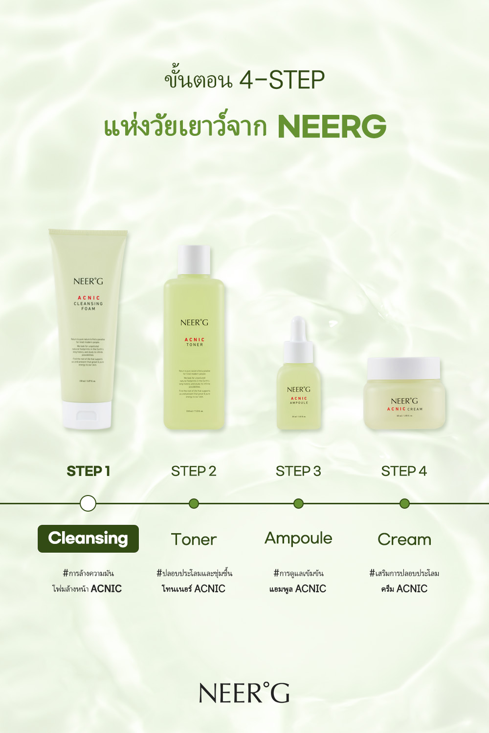 [NEER'G] Acnic Cleansing Foam 150ml