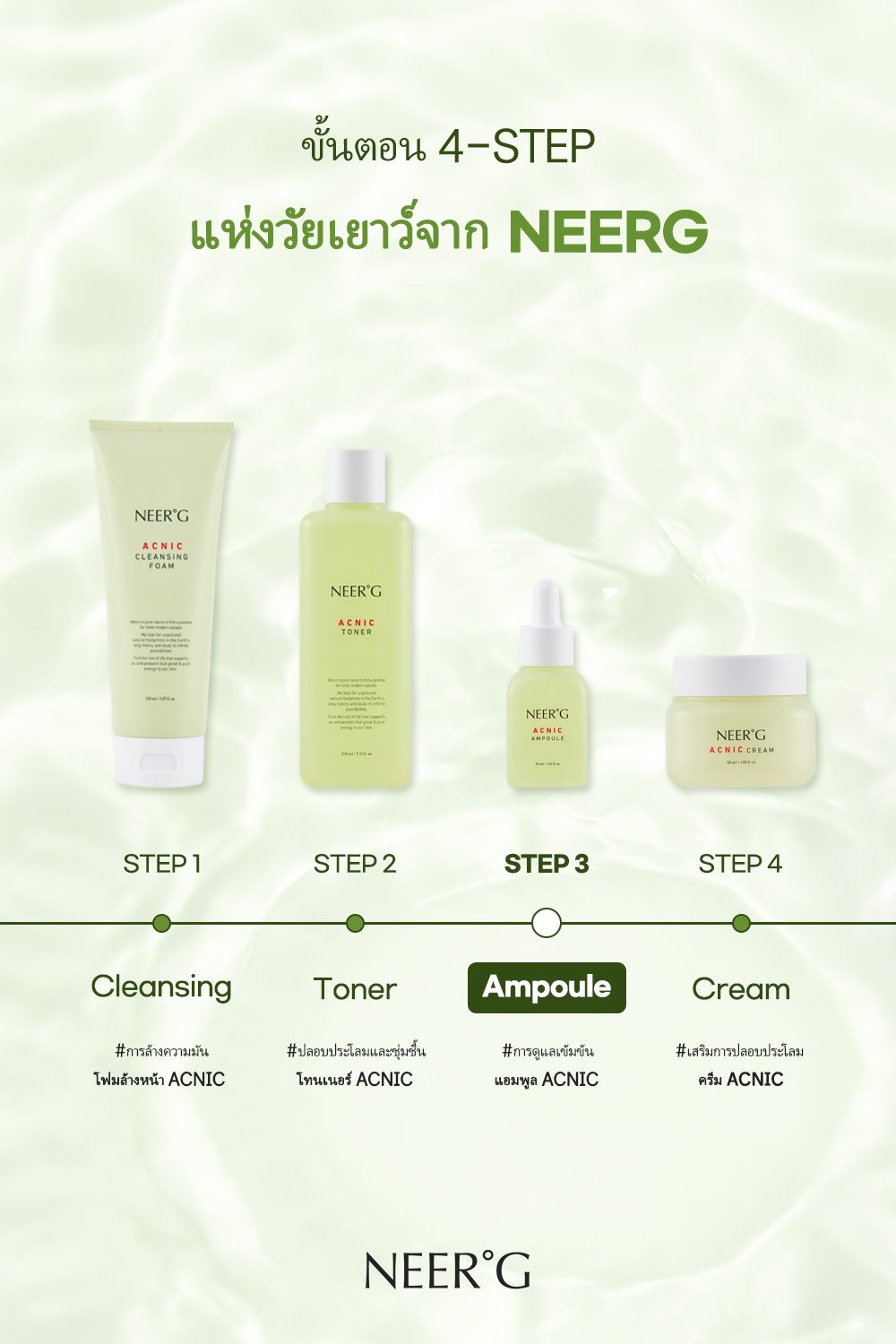 [NEER'G] Acnic Ampoule 30ml