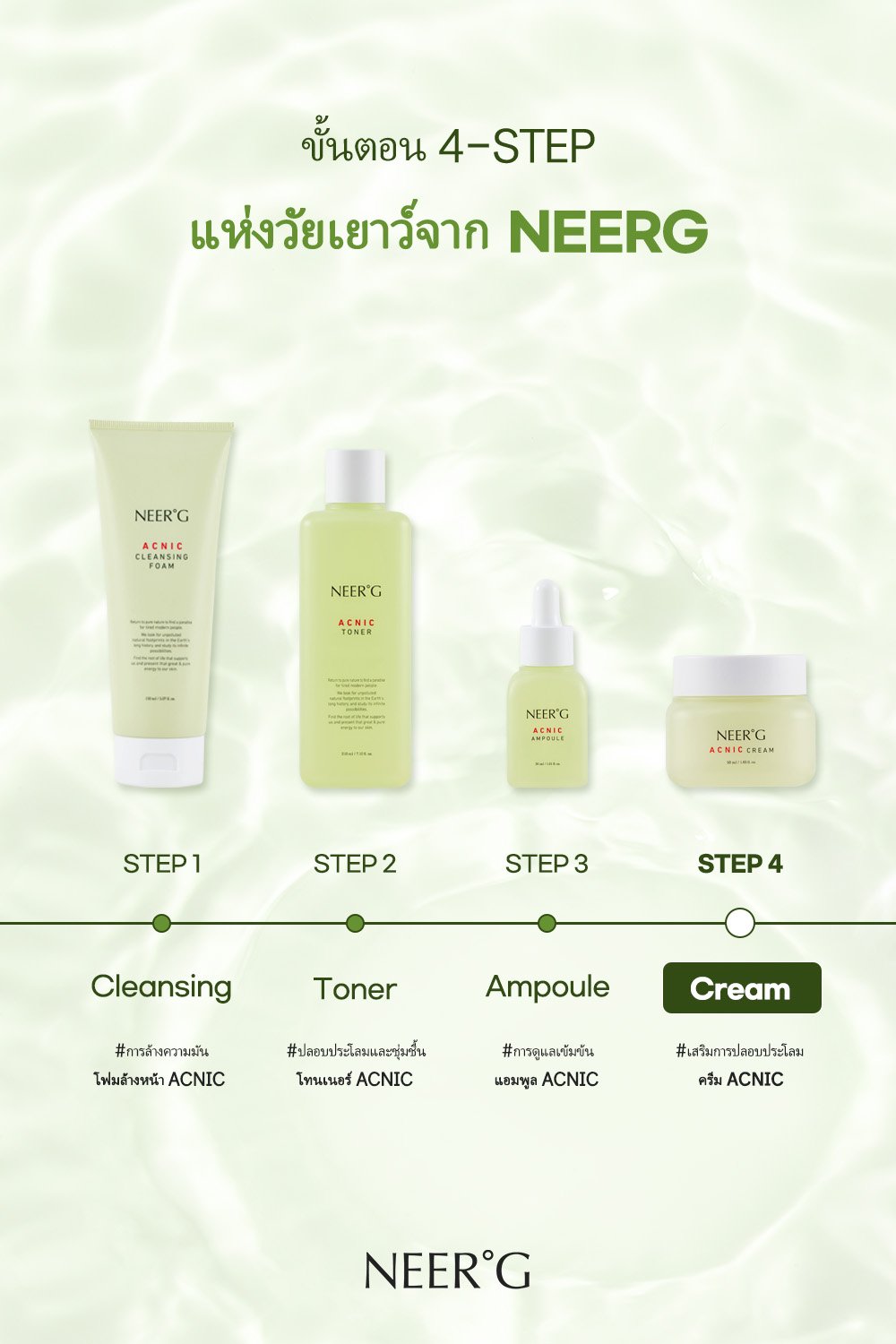[NEER'G] Acnic Cream 50ml