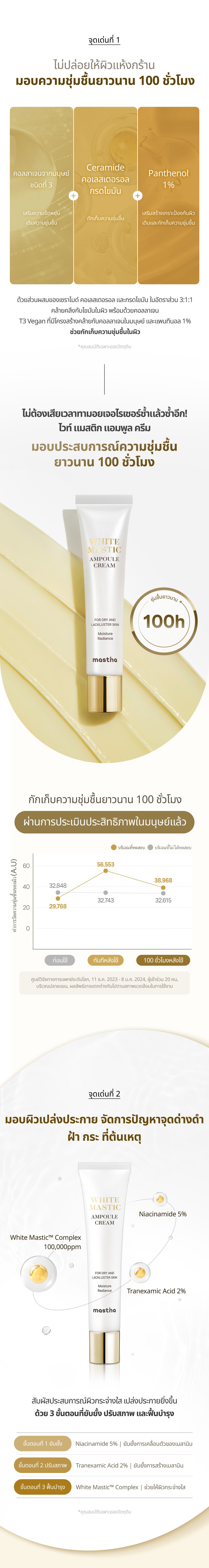 [MASTINA]  ไวท์ มาสติก แอมพูล ครีม