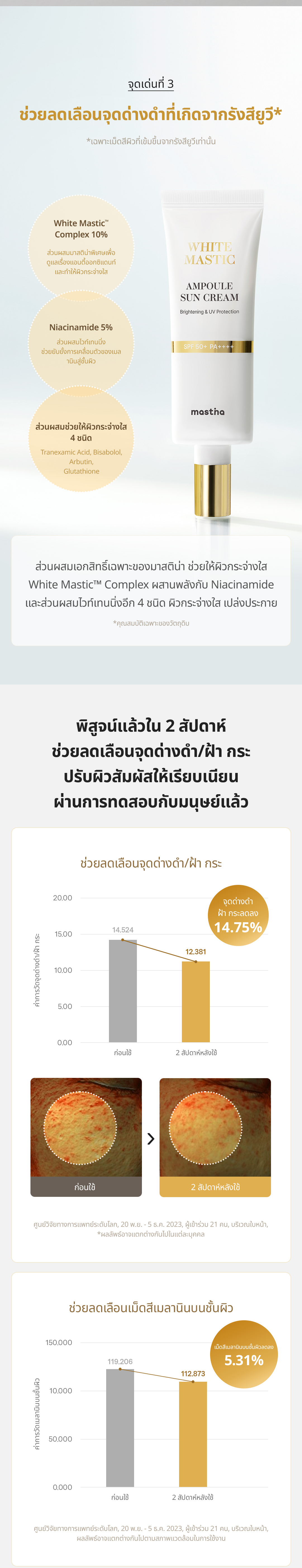 [MASTINA] ไวท์ มาสติก แอมพูล ซันครีม